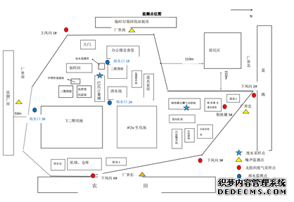 �O(ji��n)�y�c(di��n)λ�D��ˮ���⡢����ˮ��2022�{(di��o)��